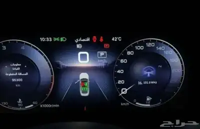 هونشي اوسادو 2024 index