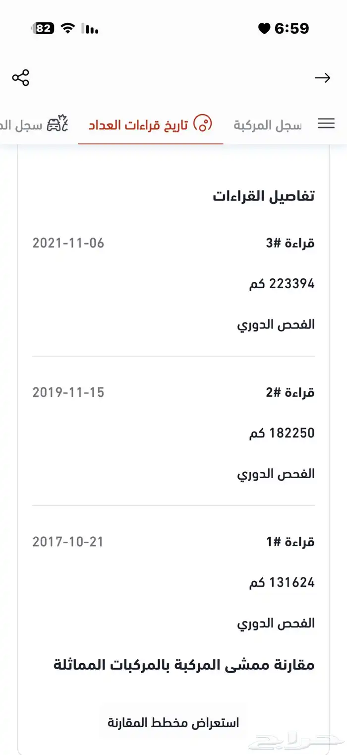 لاندكروزر بريمي 2015 وكالة بدي محركات (مشروط ) 11