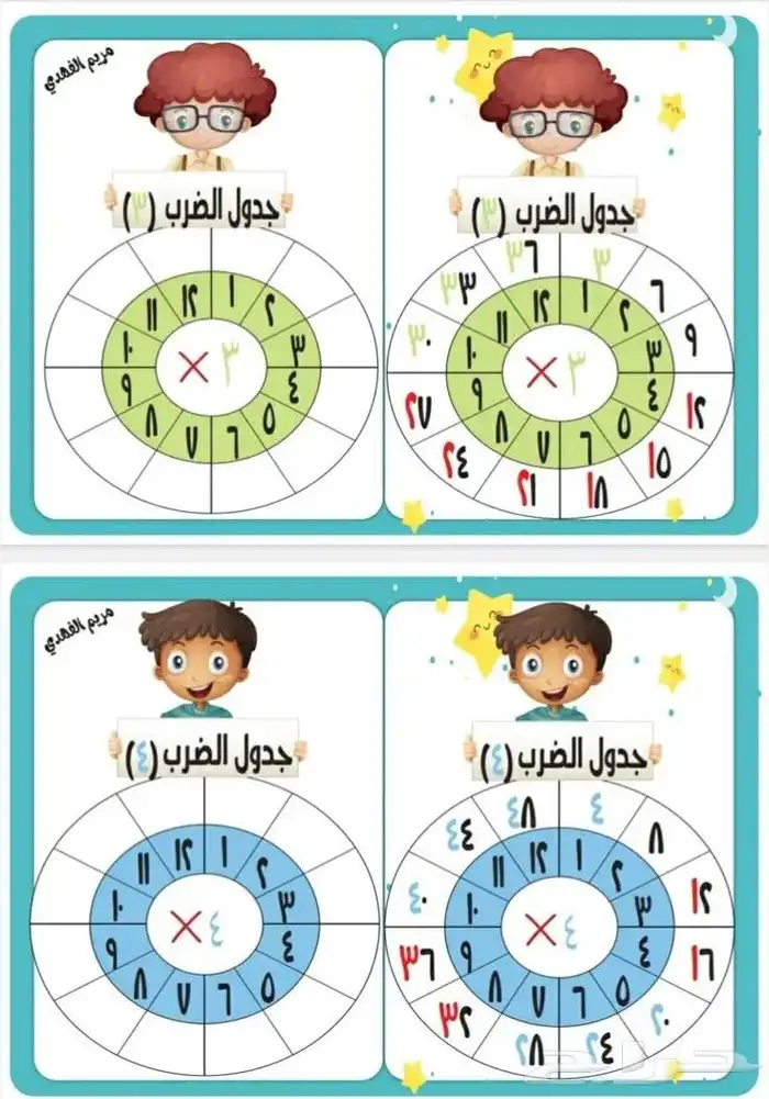 معلم متابعة وتأسيس ومراجعة قبل الاختبارات ابتدائي شرق وشمال 7