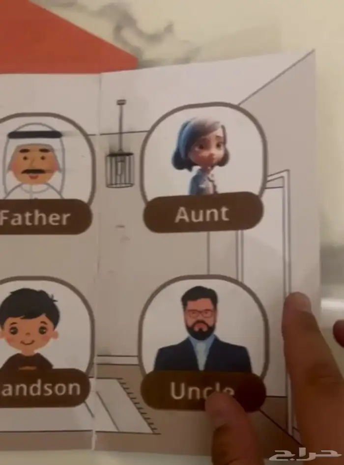 مشاريع مطويات بحوث مطبوعة أو جاهزة PDF 4