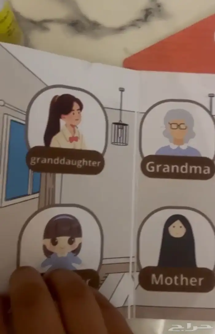 مشاريع مطويات بحوث مطبوعة أو جاهزة PDF 5