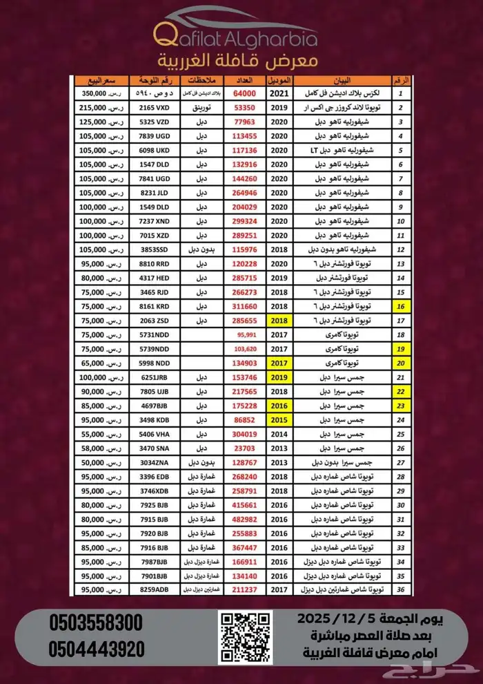ايسوزو غمارتين دبل 2020 فل كامل مستعملة بحاله جيده قير اتو 6