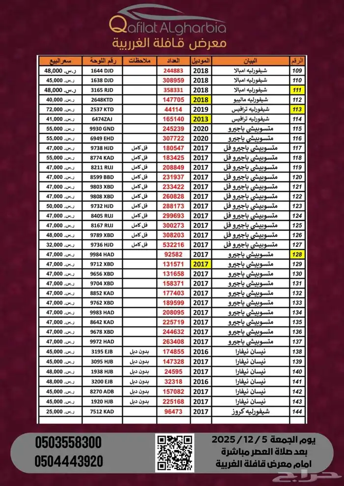ايسوزو غمارتين دبل 2020 فل كامل مستعملة بحاله جيده قير اتو 5