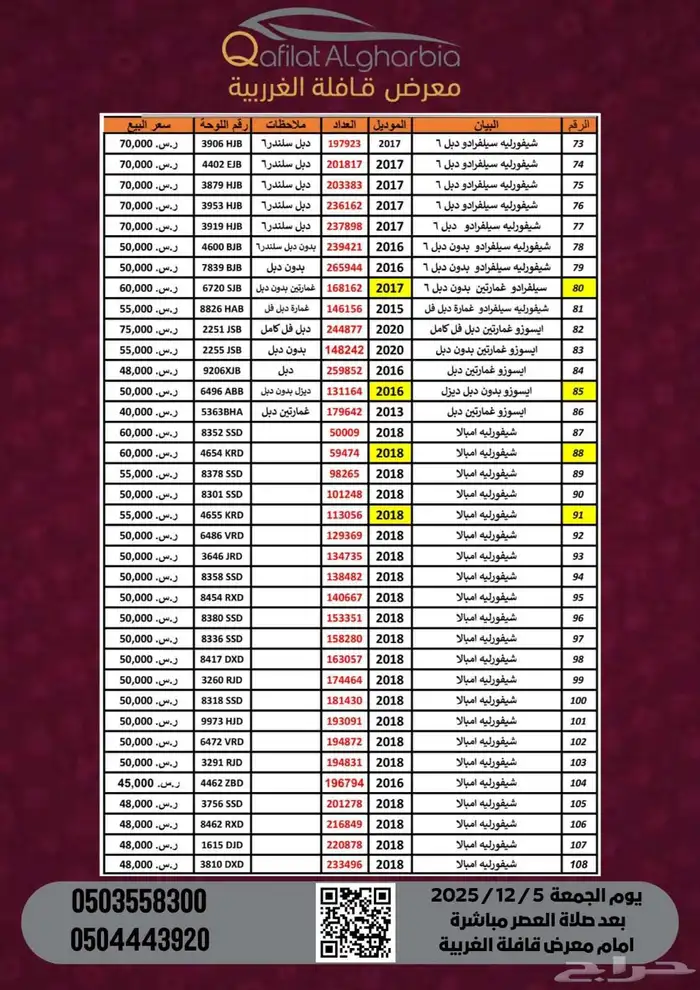 هيونداى النترا 5