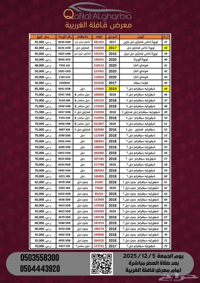 هيونداى النترا 3