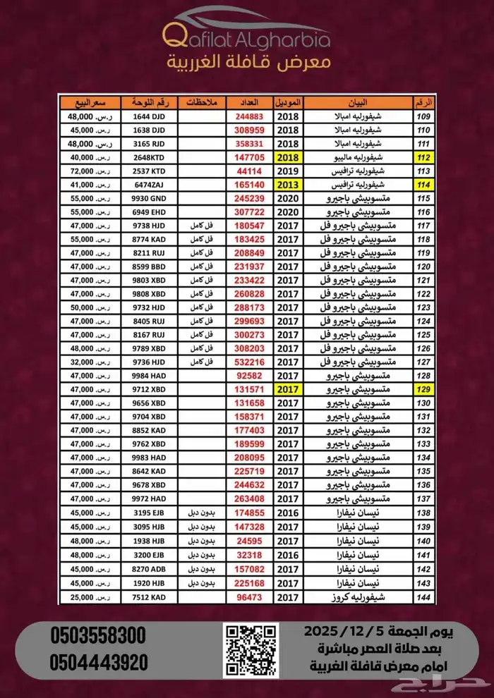 شيفورلية امبالا 2018 3