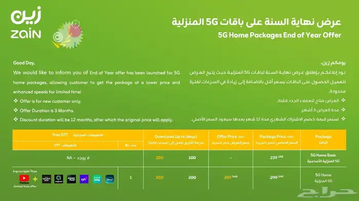 واي فاي نت منزلي مفتوح لا محدود 0