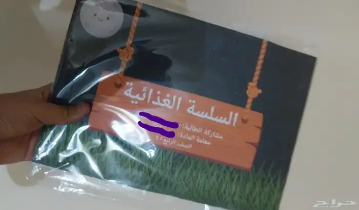 مشاريع مطويات بحوث مطبوعة أو جاهزة PDF 2