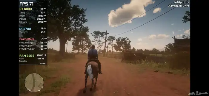 كرت AMD RX 6800 للبيع 4