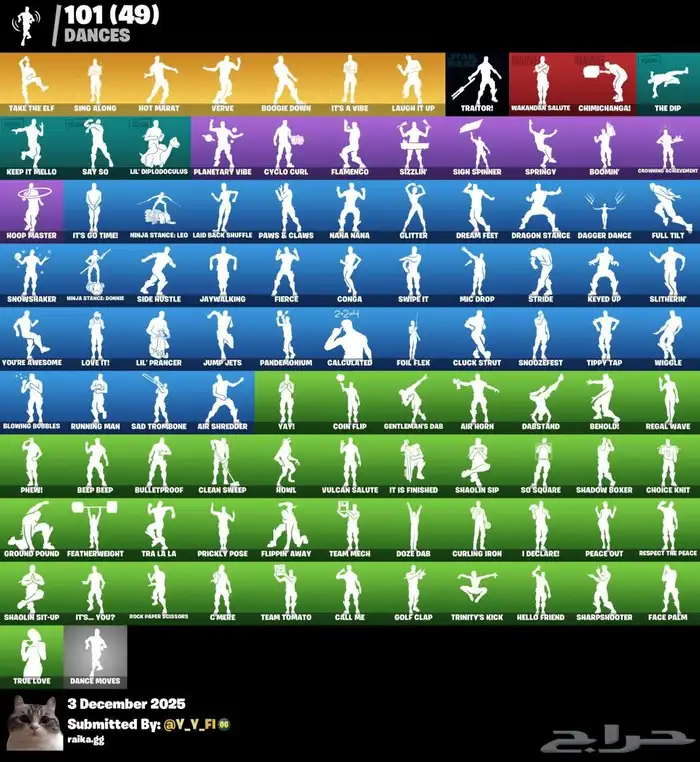 حساب فورت 80 سكن FNCS 4