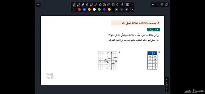 مدرسة رياضيات وكيمياء ومتابعة 9