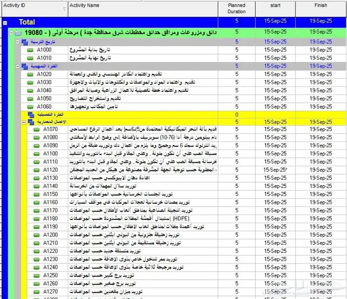 عمل الجداول الزمنية   باستخدام البرامافيرا P6 0