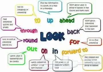 معلم لغة انجليزية لكل المراحل الدراسية وتأسيس للكبار والصغار 0