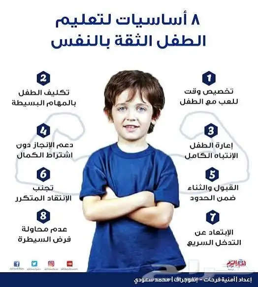 اخصائي نفسي تعديل سلوك صعوبات تعلم وتنميه مهارات ADHD 0