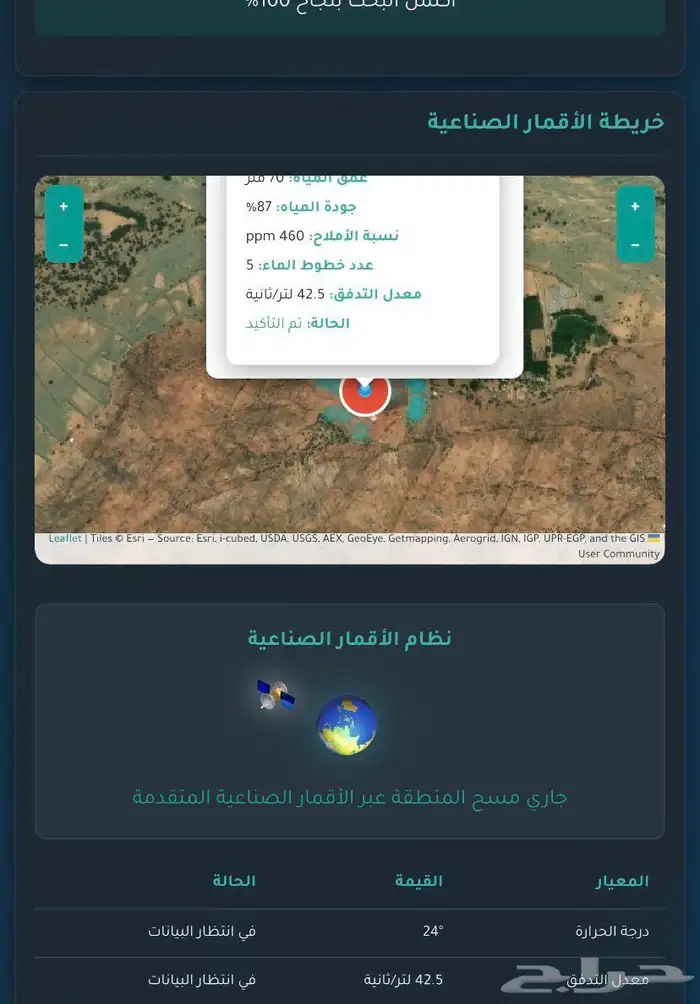 كشف الماء السطحية والجوفية عبر أقمار الصناعي 0