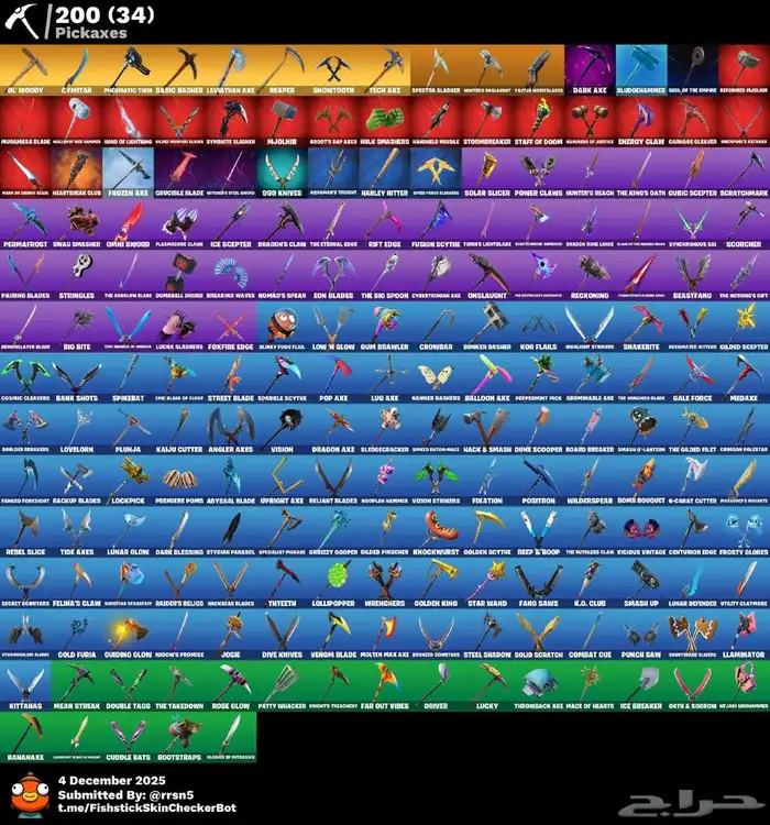 حساب فورت اساسي 2