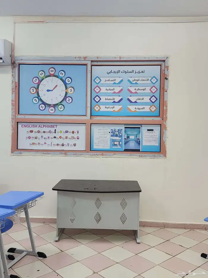 تزيين فصول المدارس _ طباعة بنرات واستيكرات المدارس 3