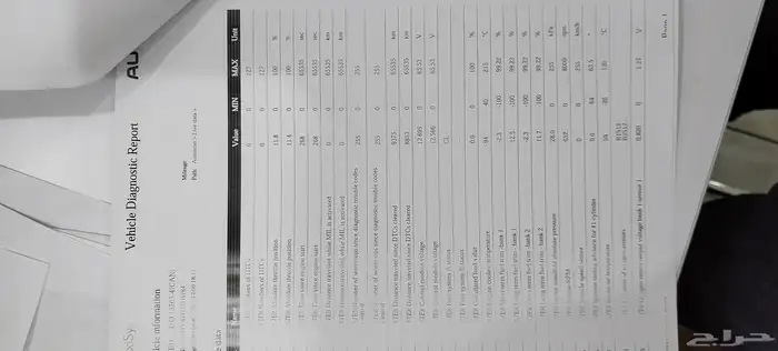 كيا سورينتو 2018 5