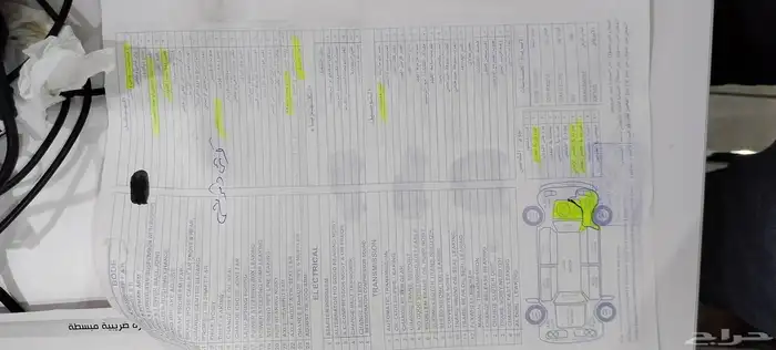 كيا سورينتو 2018 7