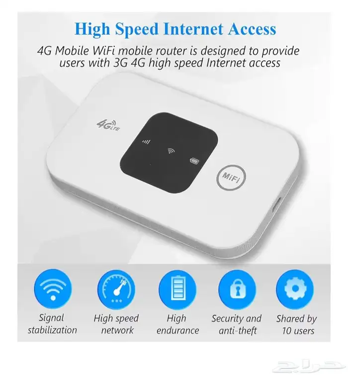 Portable WiFi 4G Mobile Hotspot 1