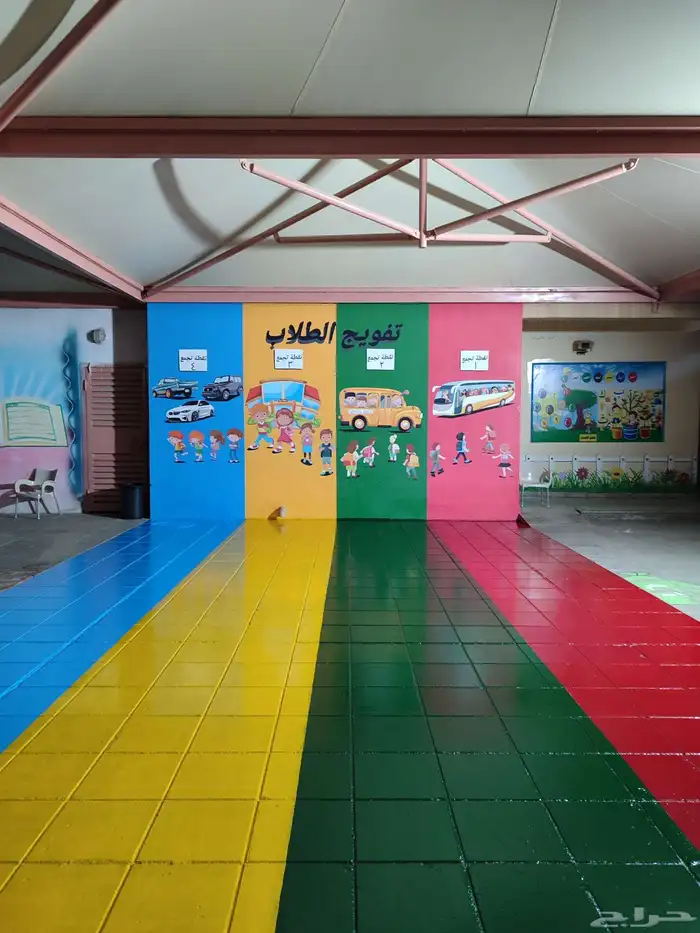 رسم علي الأرضيات للمدراس والروضات مسارات الاطفال رسام الريا 1