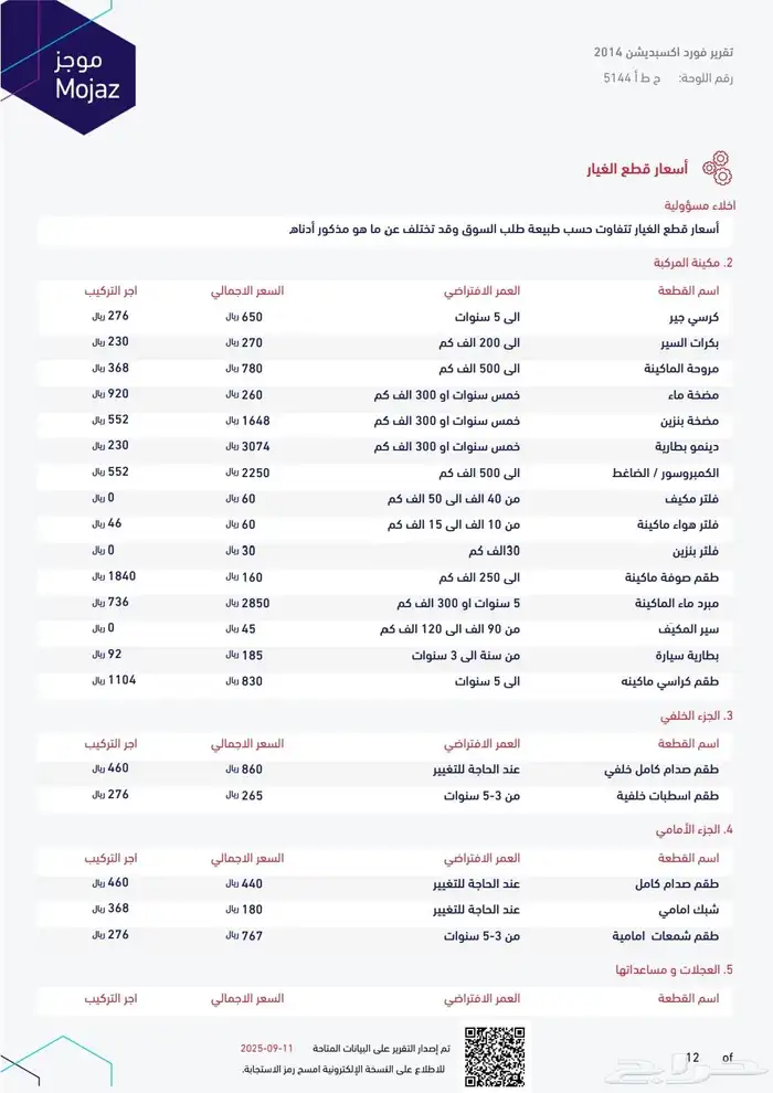 فورد اكسبدشن 2014 26