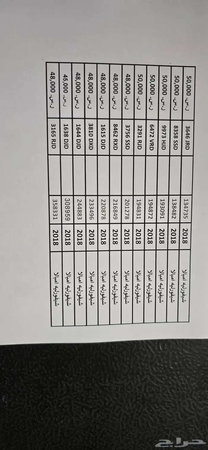 شيفورلية امبالا موديل 2018 1