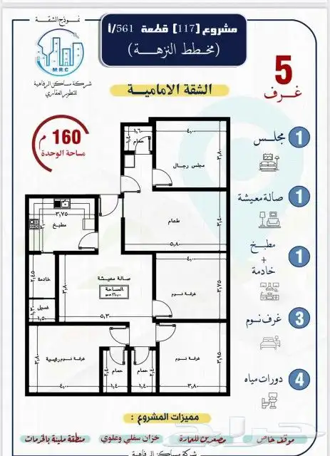 حي النزهه شقق للمستثمرين والسكن ظهيره حرااا تتكون الشقق من 1