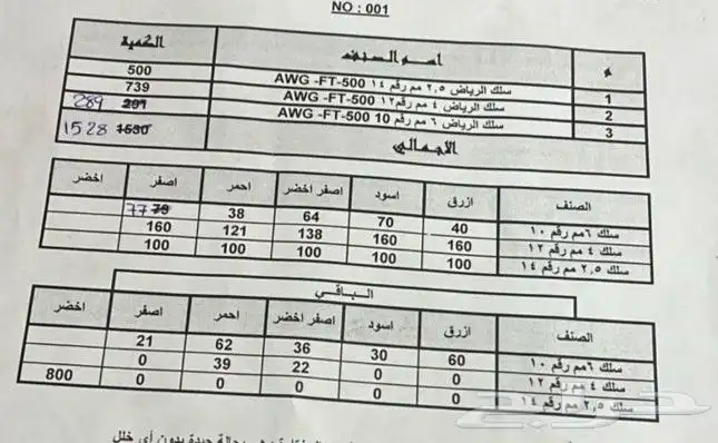 فلاتر 7 مراحل برادات للبيع جديد 3