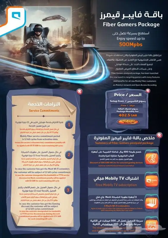 ( فايبر ) ألياف بصرية موبايلي 4