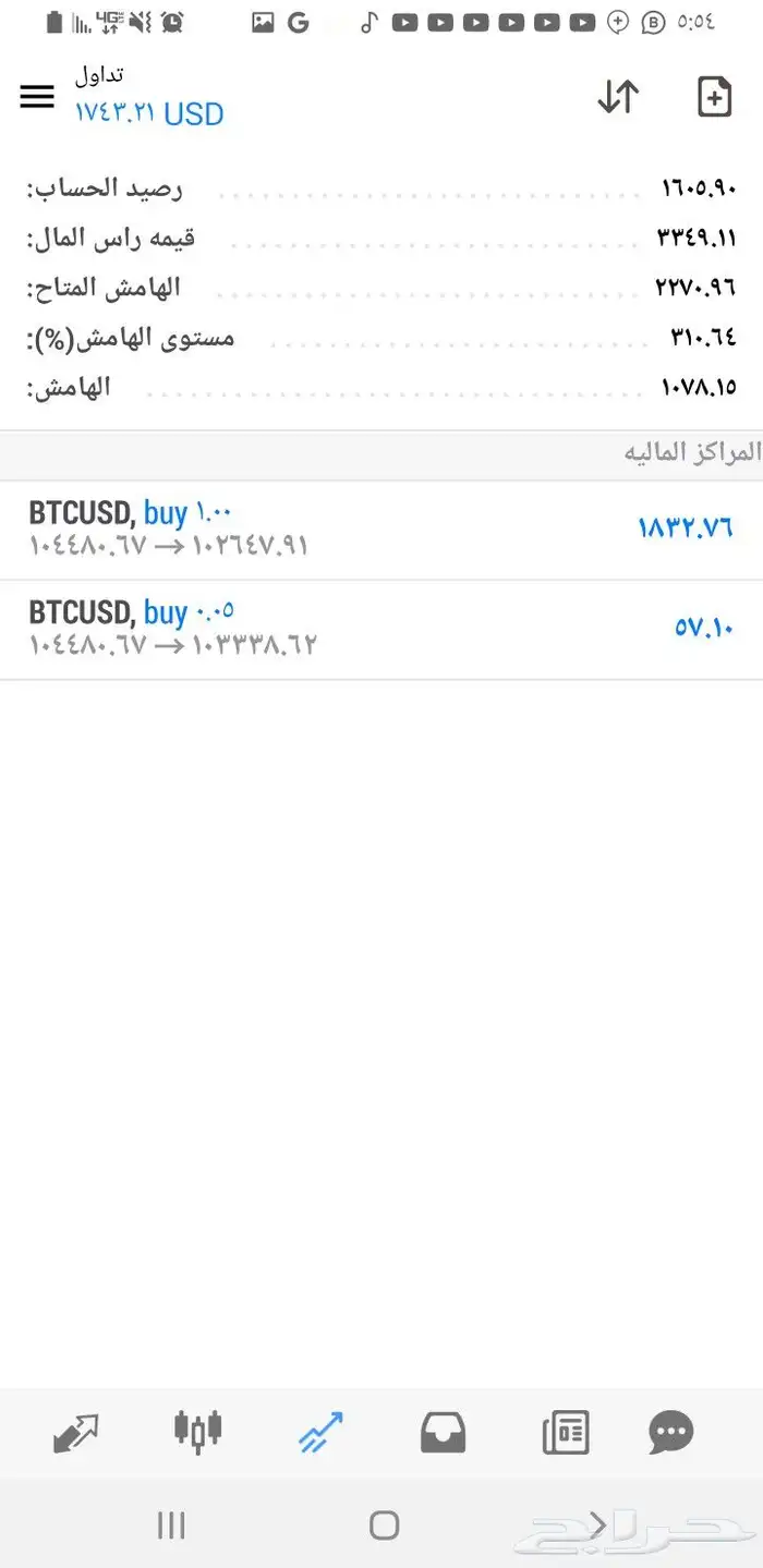 قناة توصيات مجانيه 2