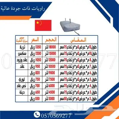 راويات ماء ذات جوده عاليه 4