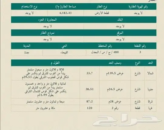 استثمار ارض تجاريه جده الفيحاء مخطط درب الحرمين 2