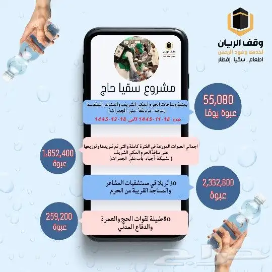 عندك مشروع وتبغى ترفع مبيعاتك تصميم إعلانات 44