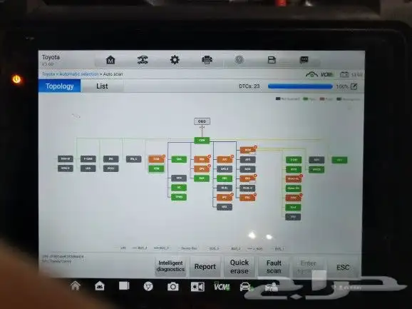 كهربائي سيارات متمكن 6