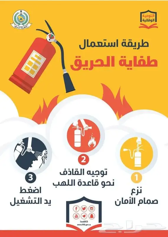 كل ما يخص الفير والانظار 3