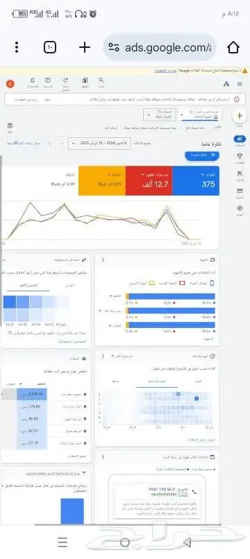 حساب إعلانات جوجل للبيع مثبت مؤسسه تلقائي للبيع الحساب جبار 0