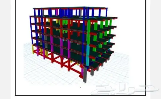 النوته الحسابيه للتأمين(للعماير-الفلل) التتفيذيه والبلديه 2