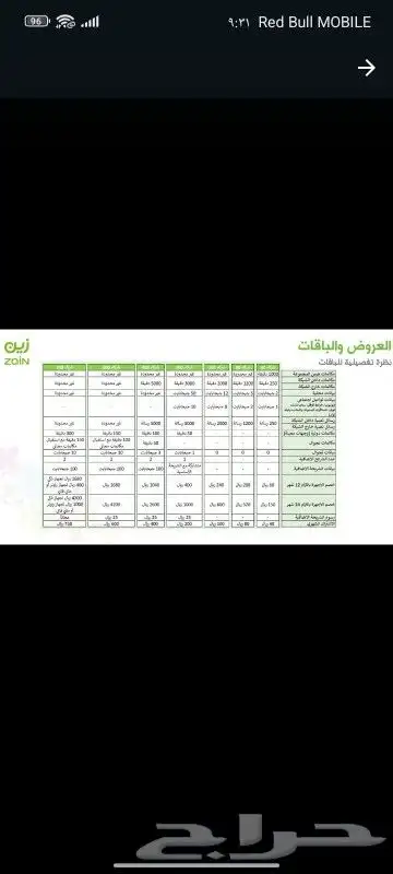 مندوب زين قطاع اعمال 1