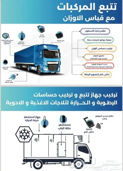 تركيب اجهزه تتبع والربط مع منصه وصل وهيئه النقل 3