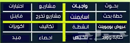 كل الحراج رسائل ماجستير آمن سبراني محاسبة فقه قانون بحوث 4