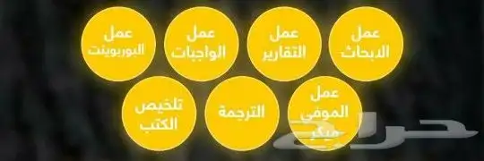 كل الحراج رسائل ماجستير آمن سبراني محاسبة فقه قانون بحوث 3