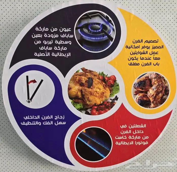 غسالات أفران غاز مكيفات 28