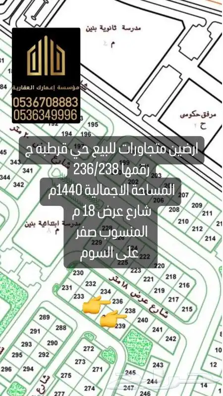 للبييع جميع الأحياء بسعر مناسب ومناسيب طيبه 4