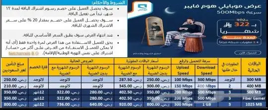 عرض رمضان الانترنت المنزلي. تجديد الجهاز القديم 5