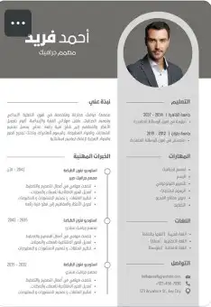 سيرة الذاتيه سيفي CV عرض خاص محدوده لمدة 24 ساعه و ينتهي 4