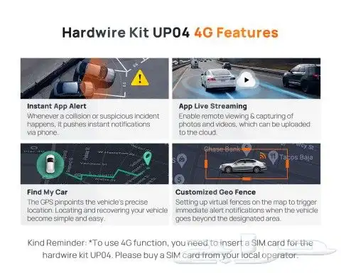 كيبل فيوز شاومي تتبع GPS 4G 2