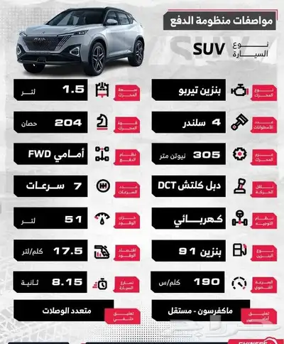 للتنازل سيارة ميج 2025 من دونغ فينغ من التوكيلات العالمية 10