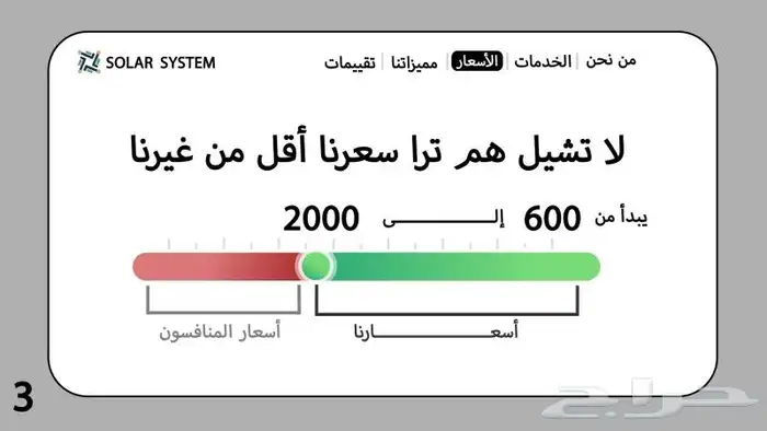 عرض تصميم موقع إلكتروني احترافي 1