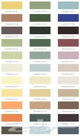 اصباغ داخليه عرض لا يفوتك صبغ الغرفه على 200ريال شغل يد 3